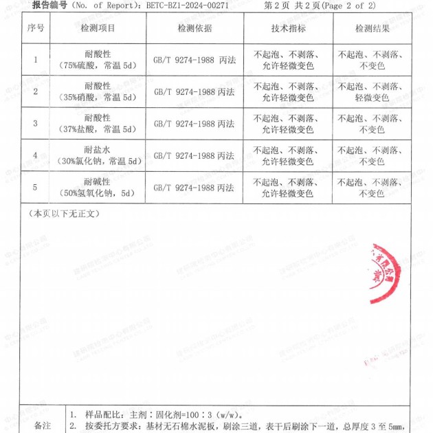 乌兰察布重防腐地坪,乌兰察布超强耐腐蚀涂料产品图4